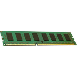 IBM 4 GB PC2-5300 ECC (optional)