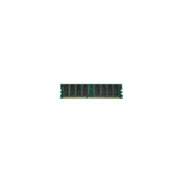 IBM 8GB DIMM 240-pin low profil