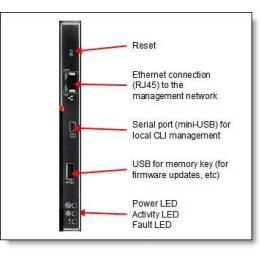 Lenovo Flex System Chassis