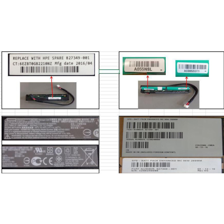 Hewlett Packard Enterprise Battery pack Megacell 260mm