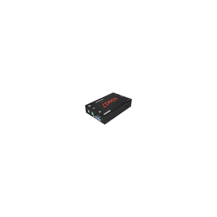 Adder Link iPeps Adder link iPEPS