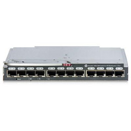 Hewlett Packard Enterprise Brocade 16Gb/28c PP/Embedded