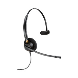 Poly EncorePro HW510,