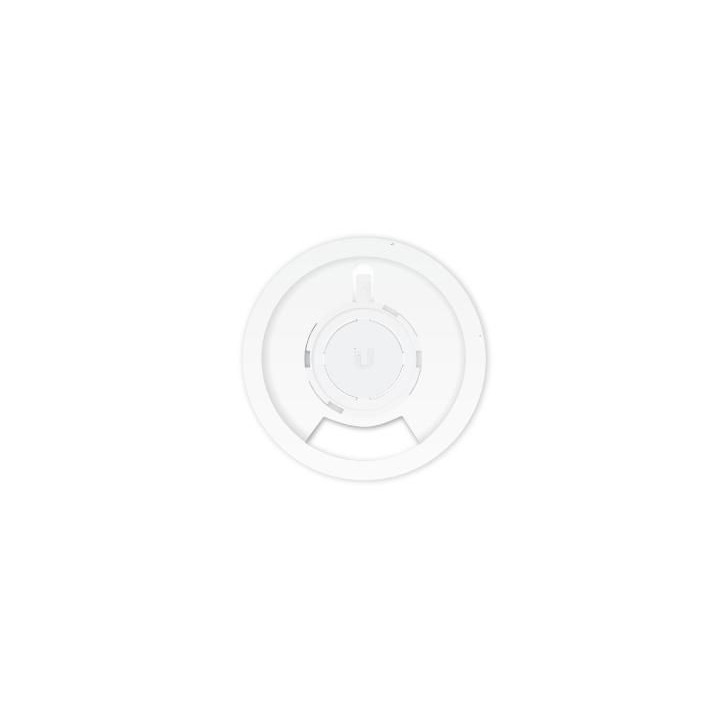 Ubiquiti UAP AC Pro to nanoHD Upgrade