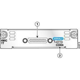 Cisco 1-PORT SERIAL WAN INTERFACE