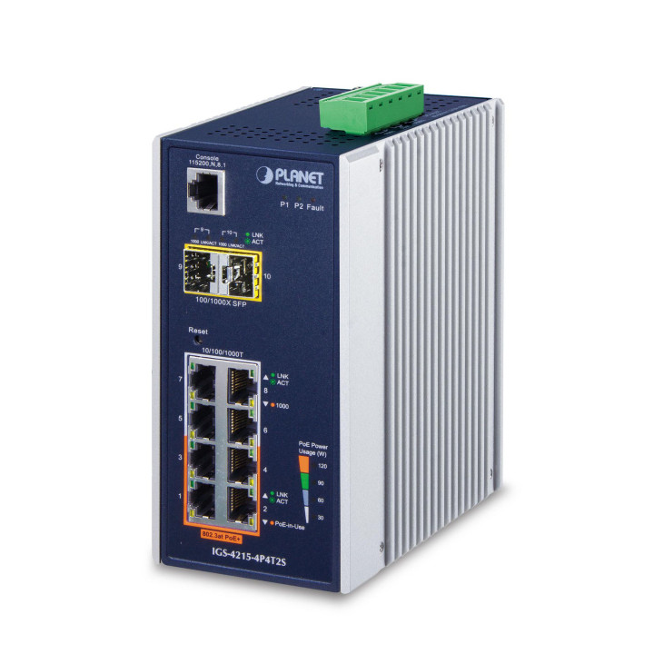 Planet IP30 Industrial L2/L4 4-Port