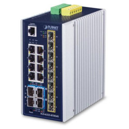 Planet IP30 Industrial L3 8-Port
