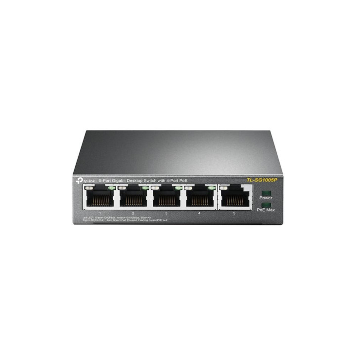 Omada TP-Link Network switch