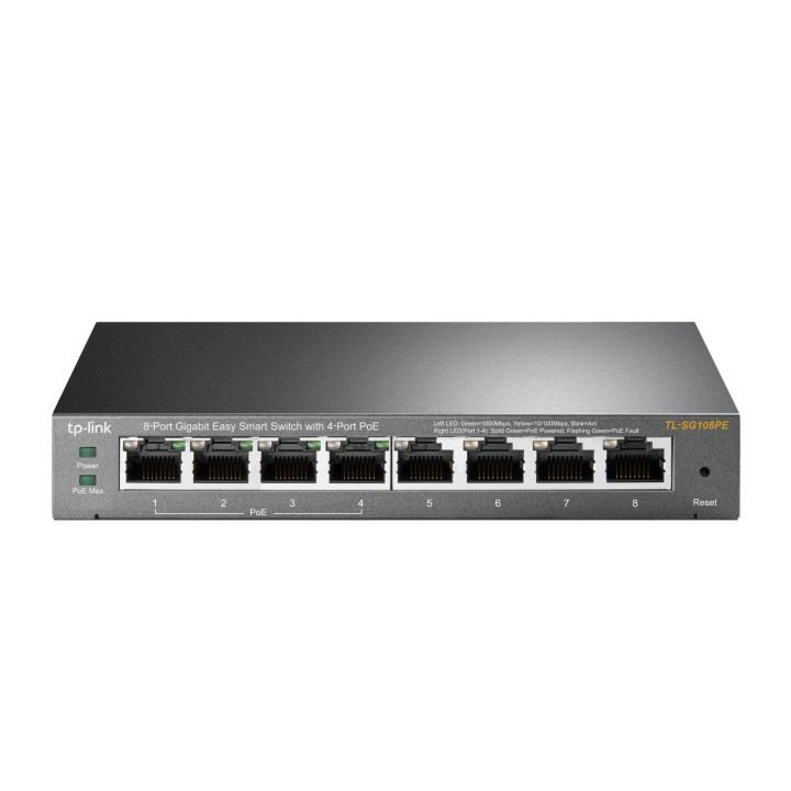 Omada TP-Link Network switch