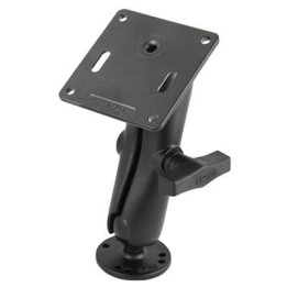 RAM Mounts VESA kit 75 mm, C-size