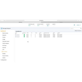 Hewlett Packard Enterprise Aruba MM-VA-500 Mob