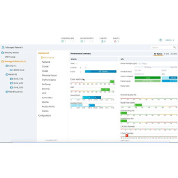 Hewlett Packard Enterprise Aruba MC-VA-50 (RW)