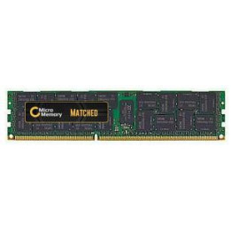 CoreParts 32GB Memory Module 2133Mhz