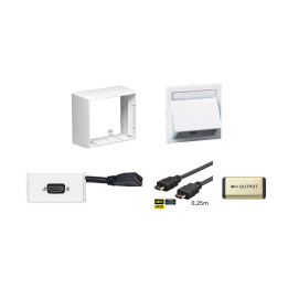 Vivolink Wall Connection Box HDMI +