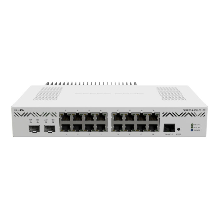 MikroTik loud Core Router 2004-16G-2S+