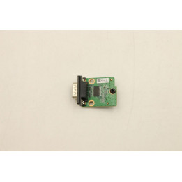 Lenovo COM card for enhanced