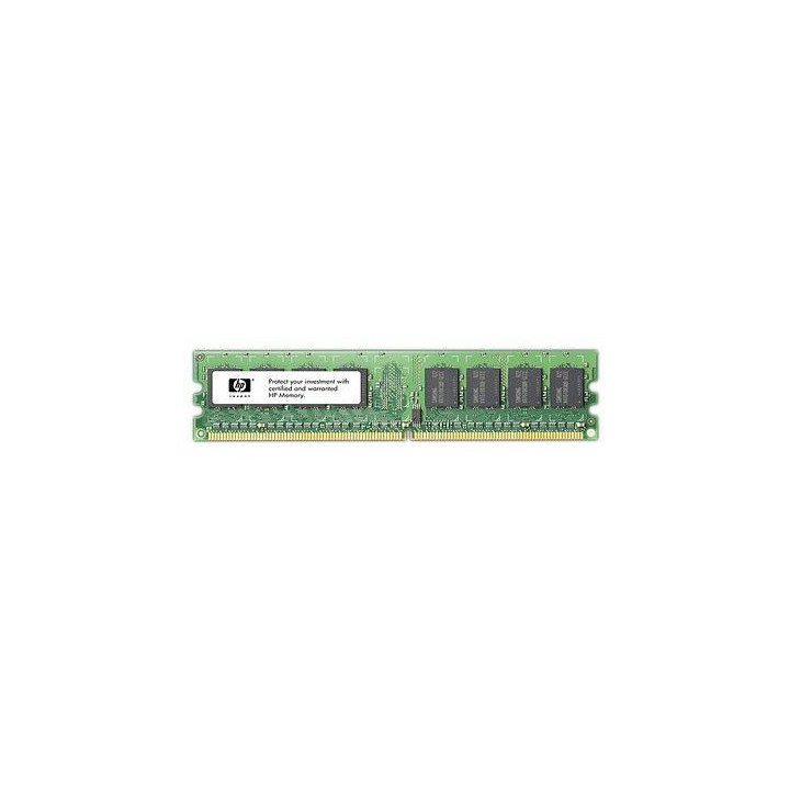Hewlett Packard Enterprise 8GB PC3-8500 DDR3-1066