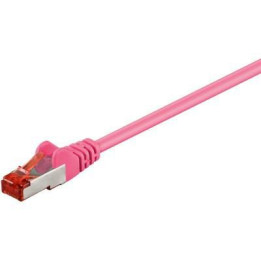 MicroConnect S/FTP CAT6 0.5m Pink LSZH