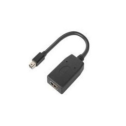Lenovo ThinkStation MiniDP to HDMI