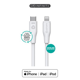 eSTUFF INFINITE (GRS) USB-C to