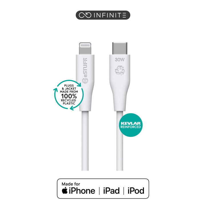eSTUFF INFINITE (GRS) USB-C to