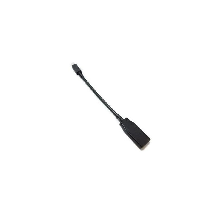 Lenovo Mini-DisplayPort to HDMI