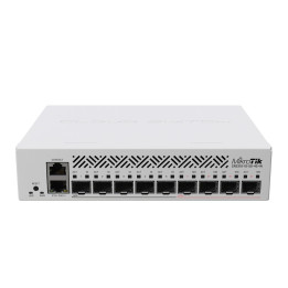 MikroTik Cloud Router Switch
