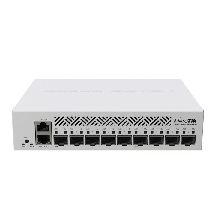 MikroTik Cloud Router Switch