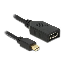 Delock Adapter mini DisplayPort male