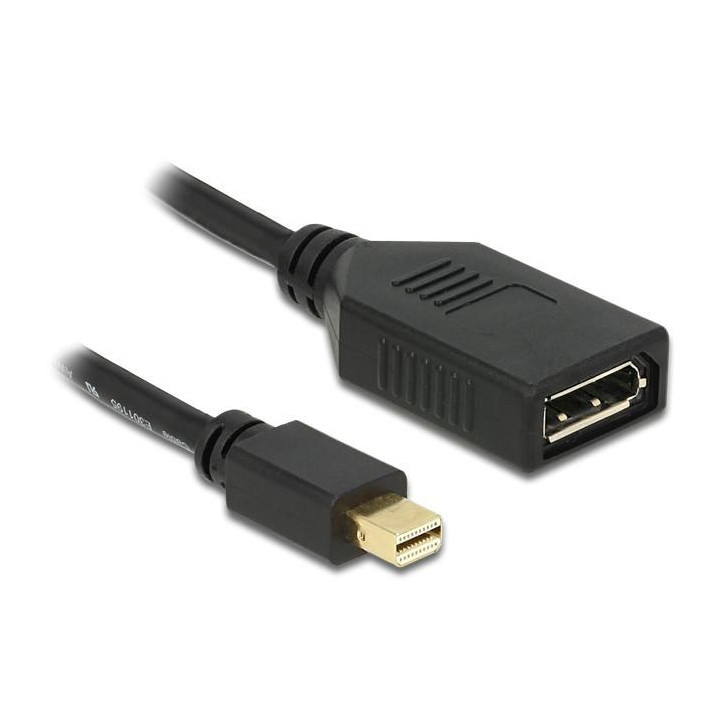Delock Adapter mini DisplayPort male