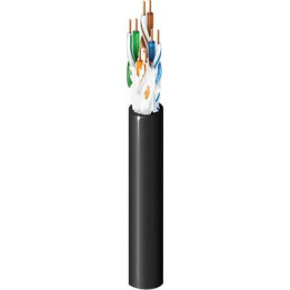 Belden Category 5e OSP Cable, 4