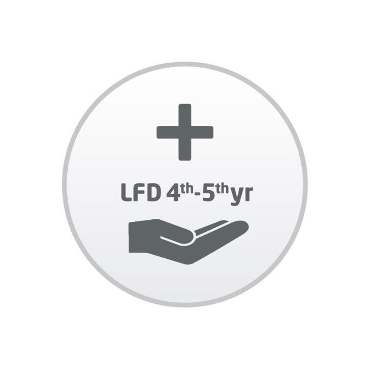 Sharp Warranty Extension - Group 1