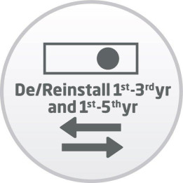 Sharp DE/REINSTALL PROJECTOR GROUP