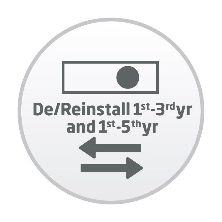 Sharp DE/REINSTALL PROJECTOR GROUP