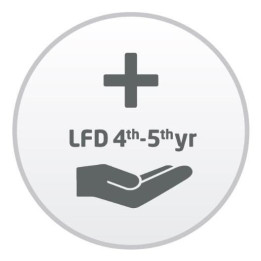 Sharp WARRANTY EXTENSION (4TH+5TH
