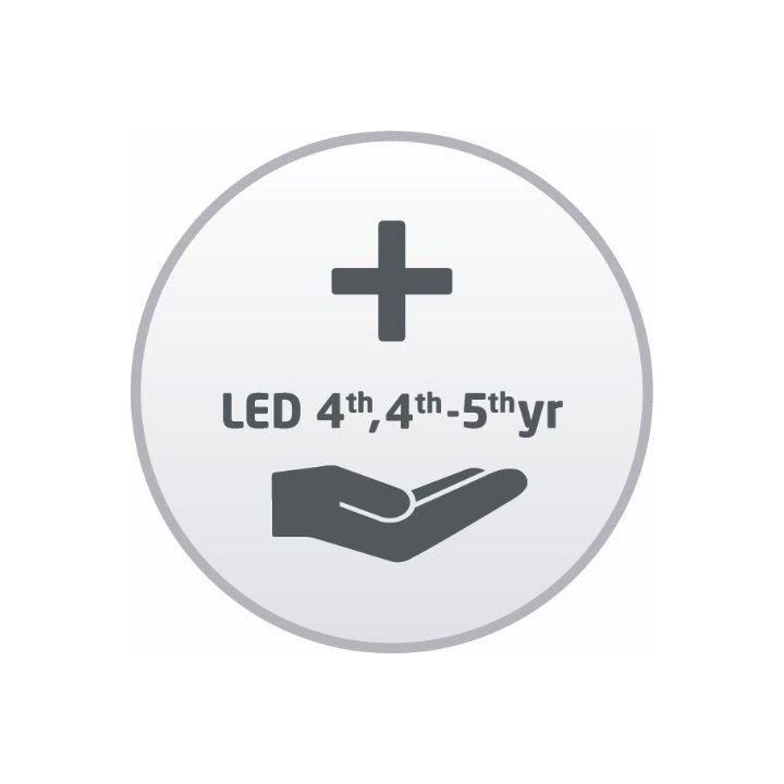 Sharp WARRANTY EXTENSION,