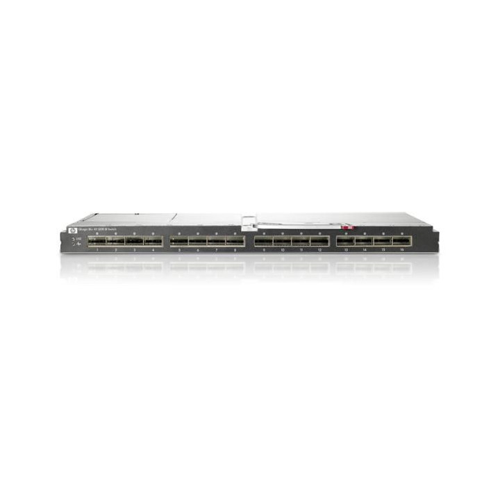 Hewlett Packard Enterprise BLc 4X QDR IB Switch