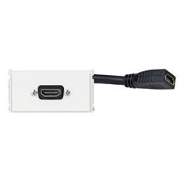 Vivolink Outlet Panel HDMI