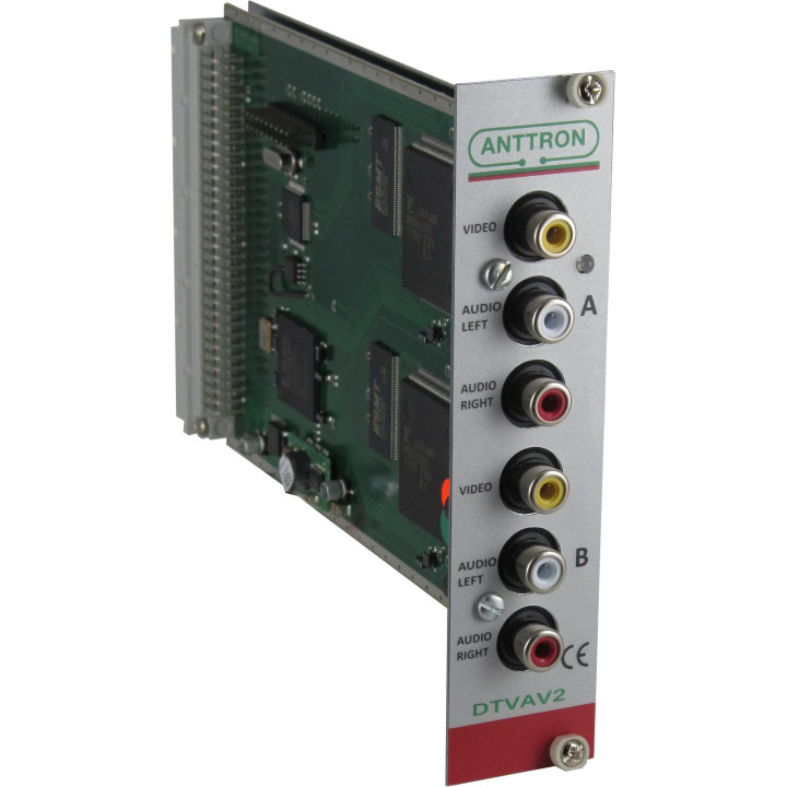 Anttron Twin A/V encoder module