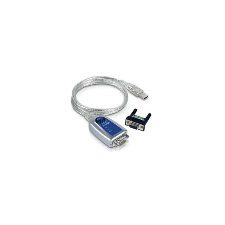 Moxa UPORT 1130I