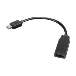 Lenovo Mini-DisplayPort to HDMI