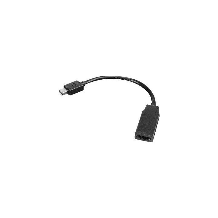 Lenovo Mini-DisplayPort to HDMI