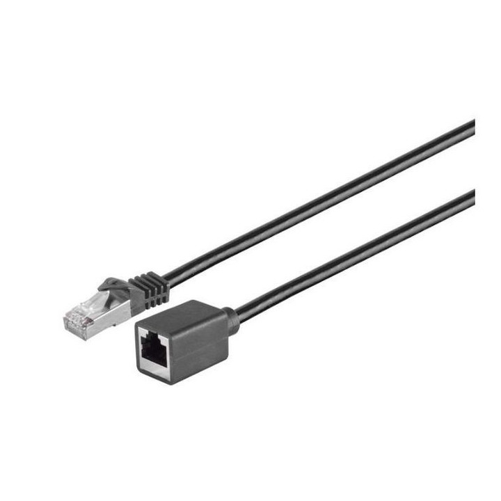 S/FTP CAT6A Ext. cable 3m